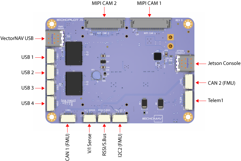 Bottom Side Components