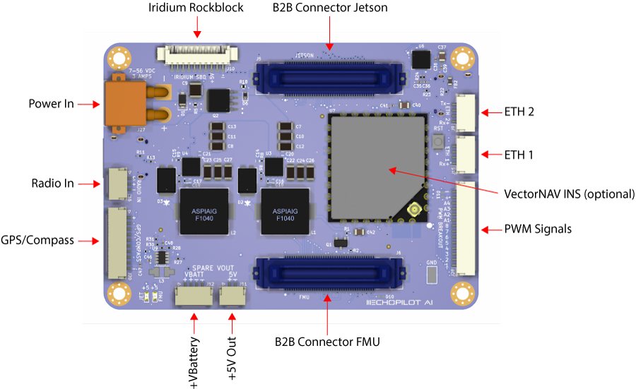 Top Side Components