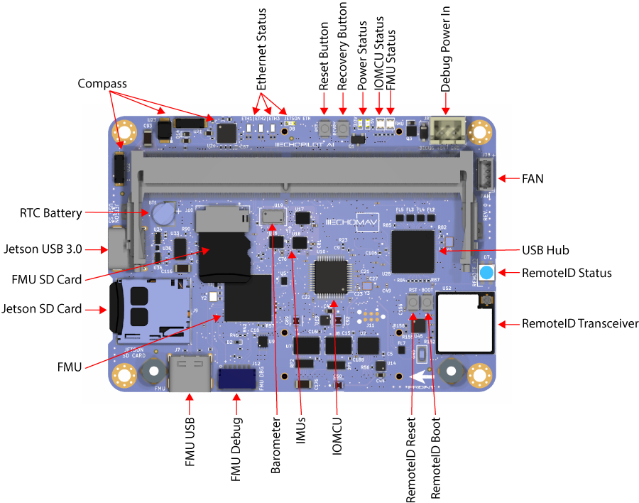 Top Side Components