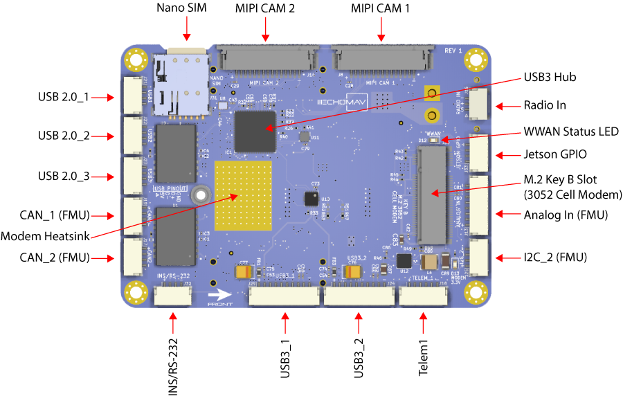 Bottom Side Components