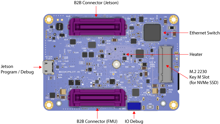 Bottom Side Components