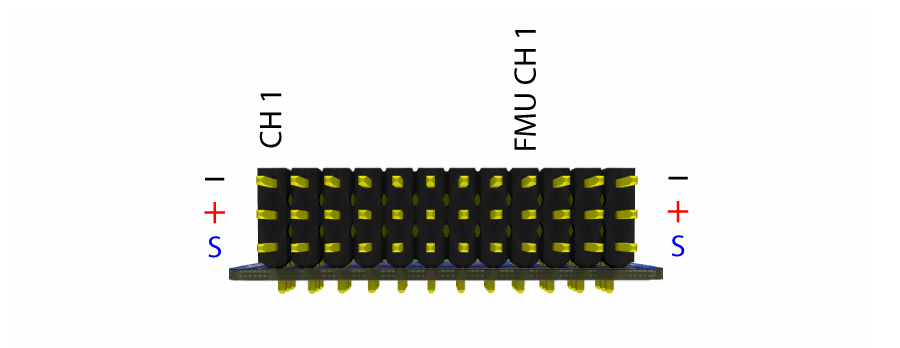 PWM Breakout End View