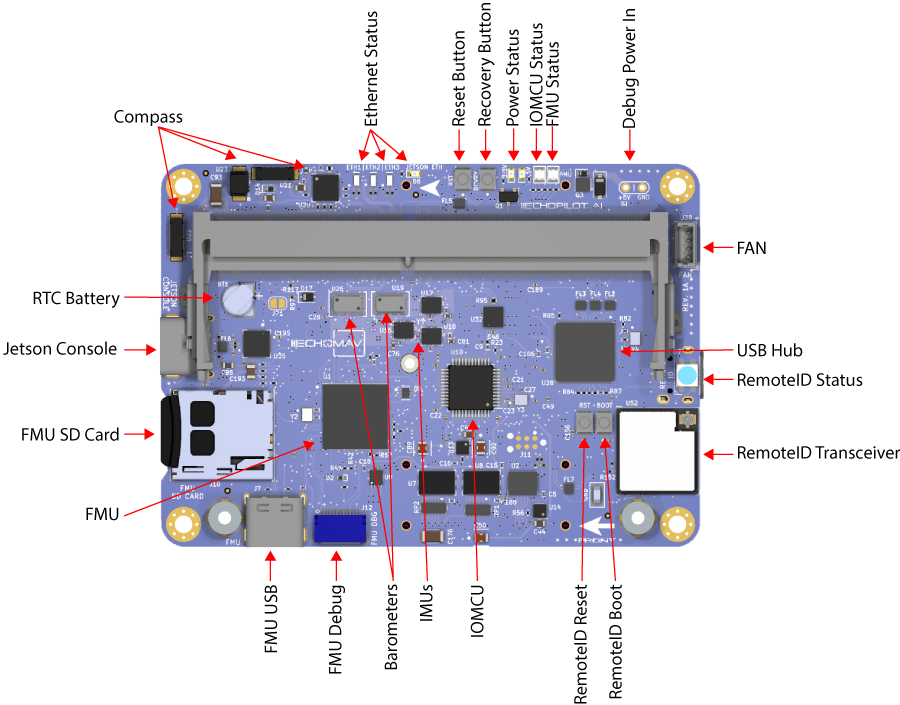 Top Side Components